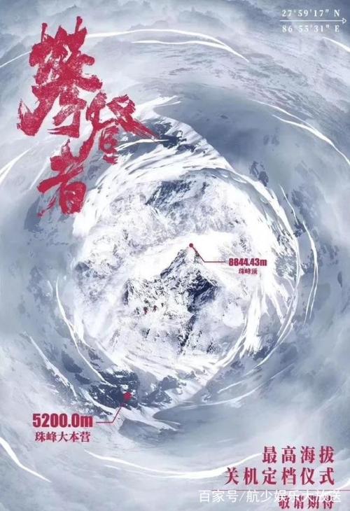 高中发毕业证吗